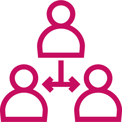 Employee Performance